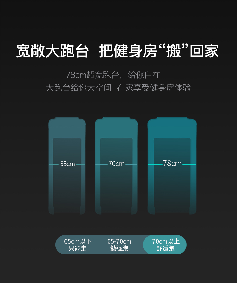 美国JOROTO-IW9标准版家用静音跑步机(图2)