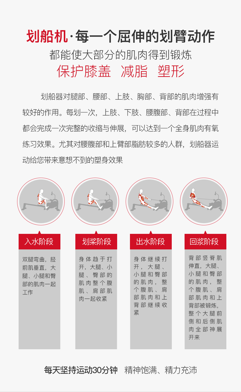 美国JOROTO-MR35静音风阻划船机(图10)