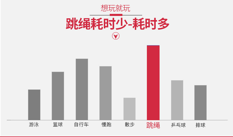美国JOROTO-TS1015 跳绳(图6)