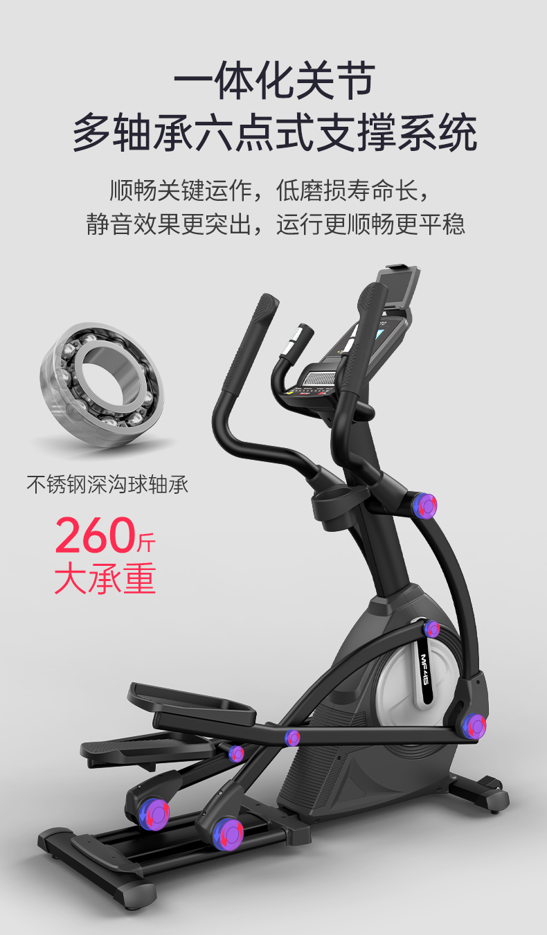 美国JOROTO-MF45前置椭圆机(图14)