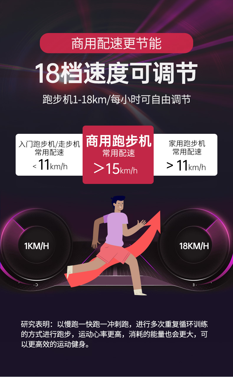 美国JOROTO-D50彩屏静音跑步机可折叠(图10)