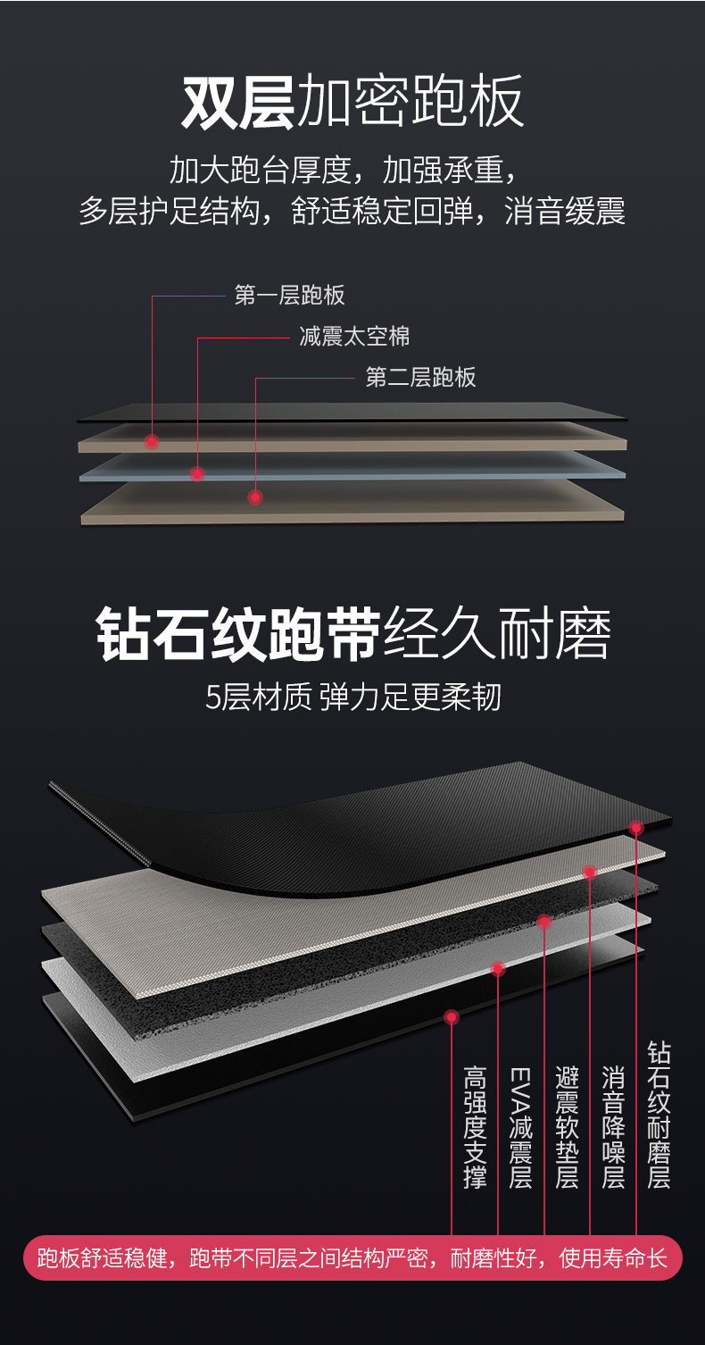 美国JOROTO-D50彩屏静音跑步机可折叠(图5)