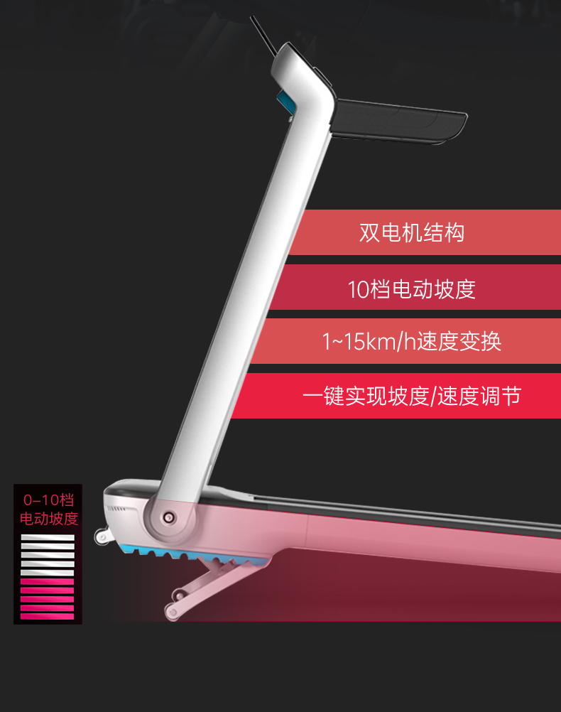 美国JOROTO跑步机 家用智能可折叠免安装走步机减震健身房运动器材IW9 高清彩屏娱乐版 （银） 免安装(图12)