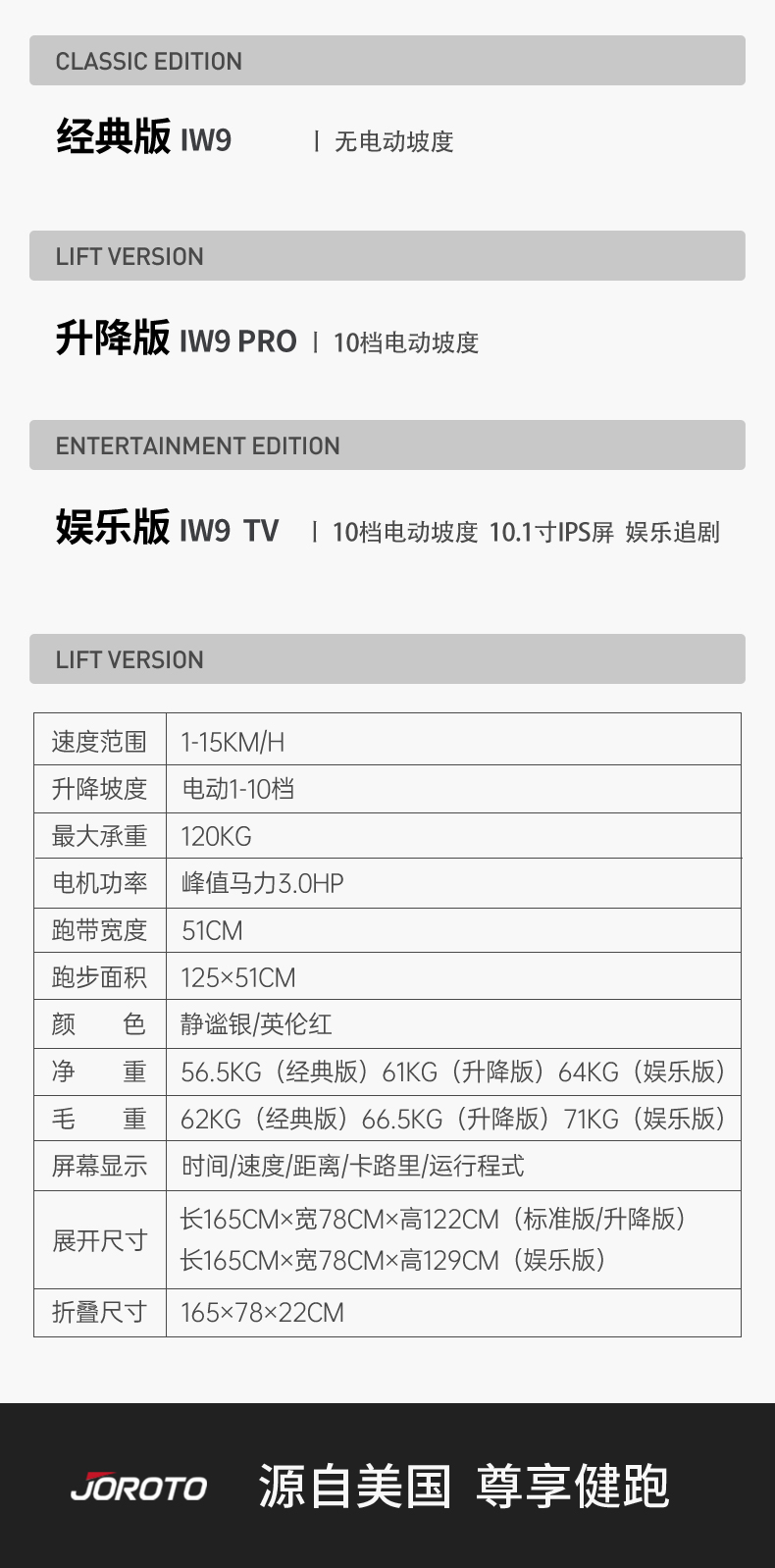 美国JOROTO跑步机 家用智能可折叠免安装走步机减震健身房运动器材IW9 高清彩屏娱乐版 （银） 免安装(图23)