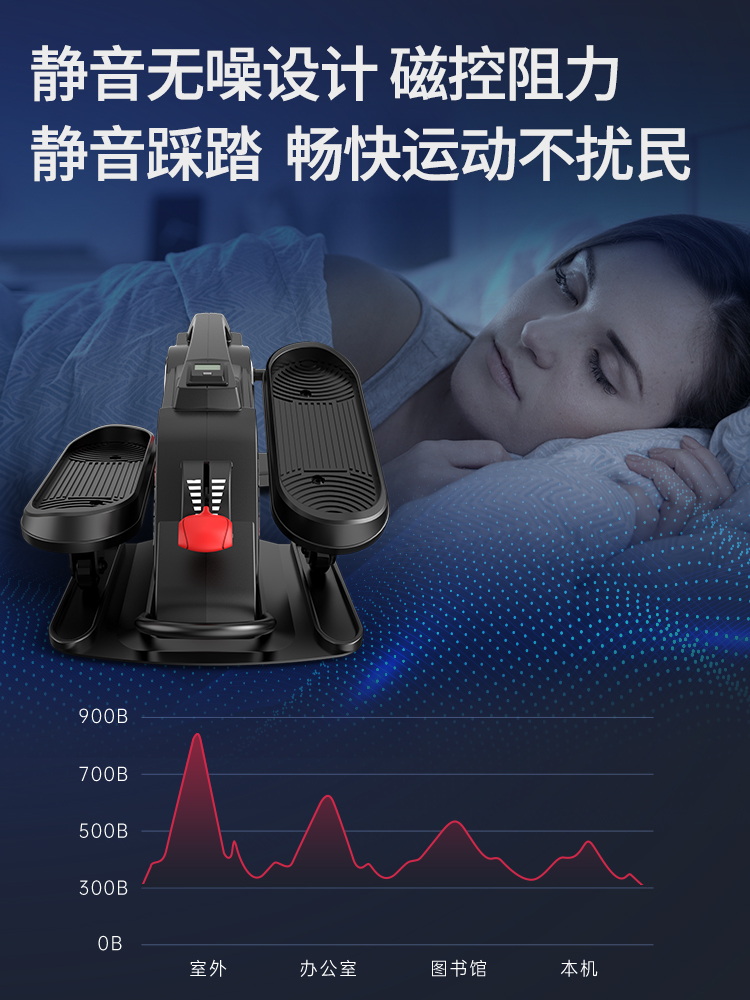 美国JOROTO品牌 踏步机家用踏步器太空漫步机室内健身器材ME12 香槟金(图5)