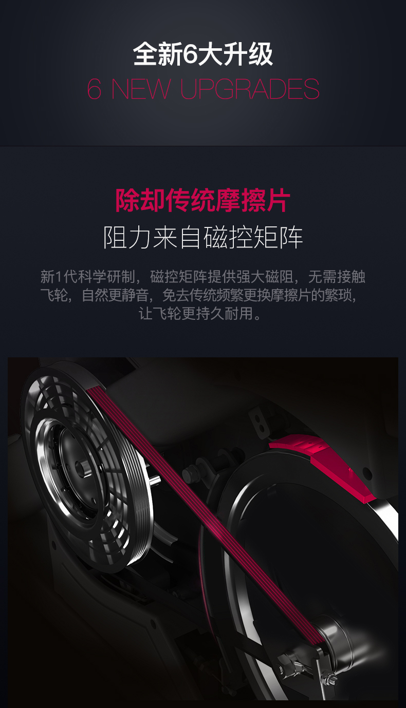 美国JOROTO-XM16动感单车(图3)
