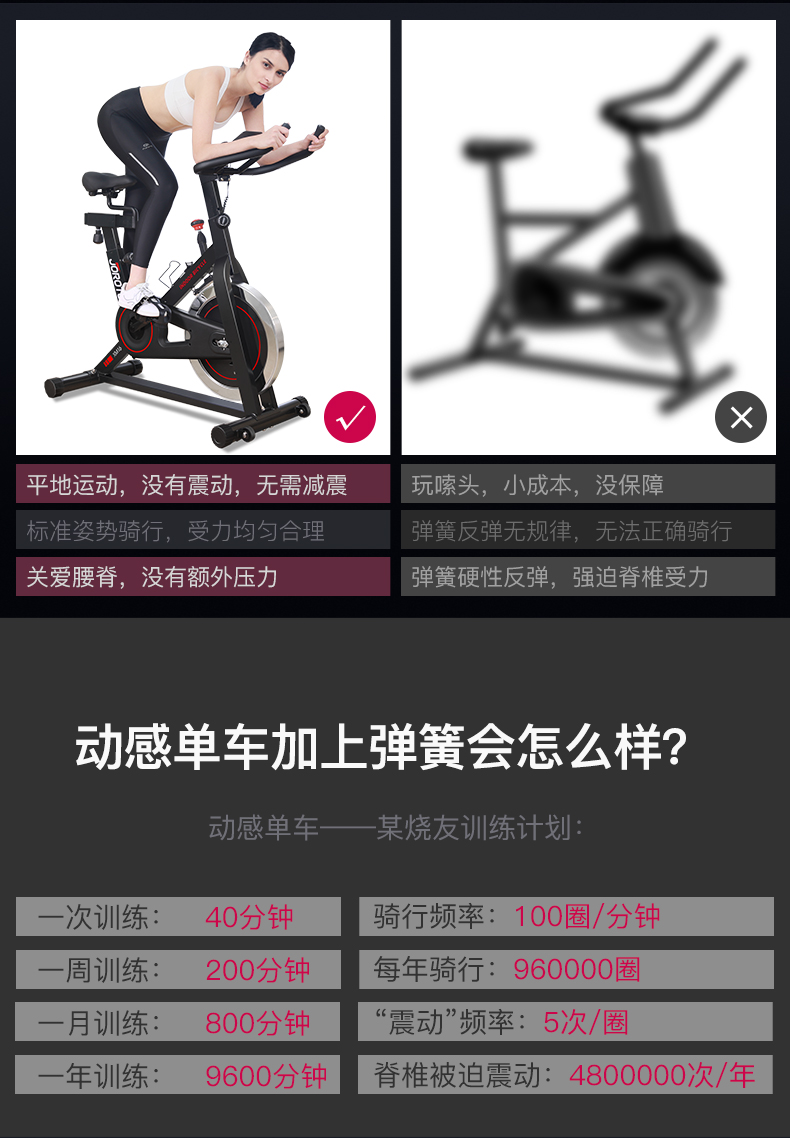 美国JOROTO-XM16动感单车(图5)